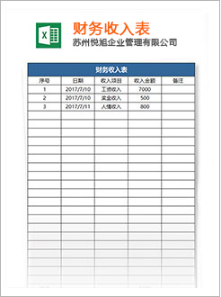 巴音郭楞代理记账